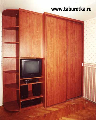 Виды угловых шкафов по форме (с фото)