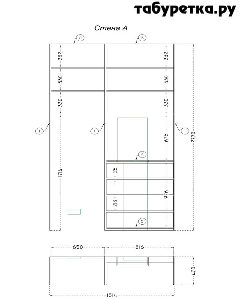 ����� ����� ����� ����������� �������