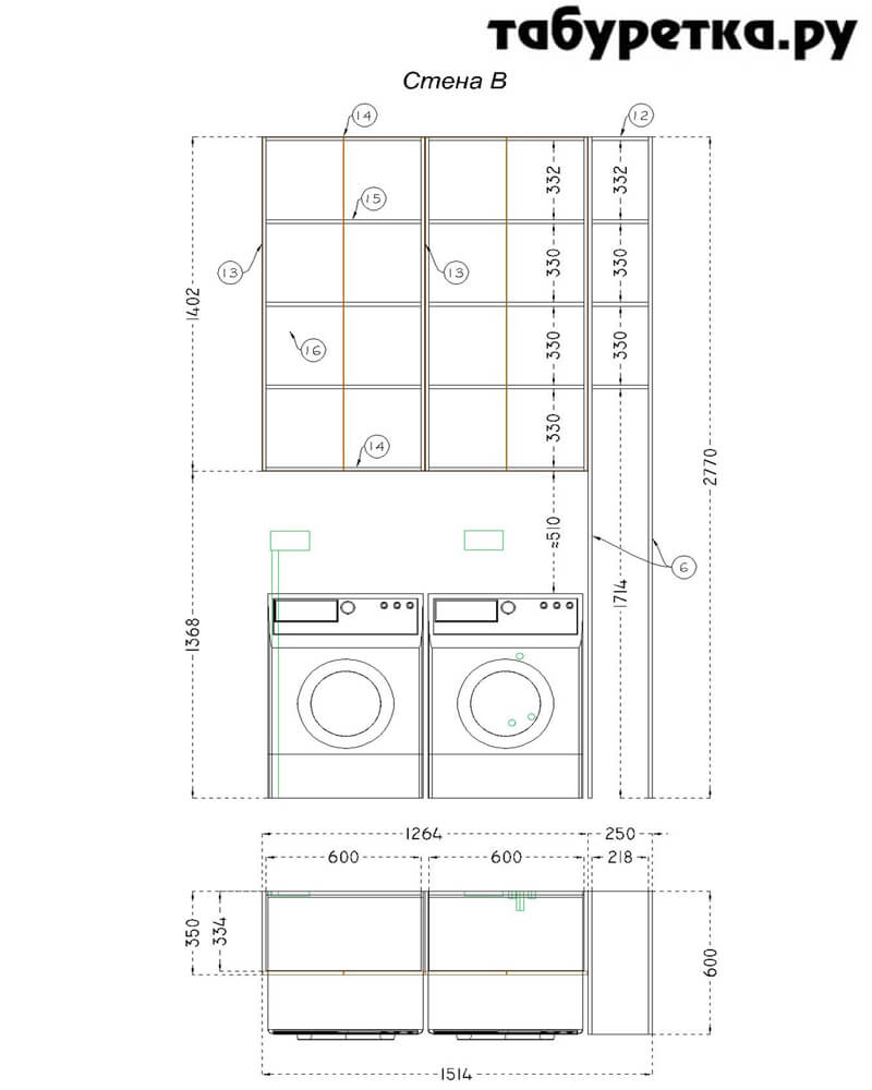 ����� ������ ����� ����������� �������