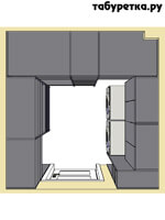 ����� �����������, ��� ������