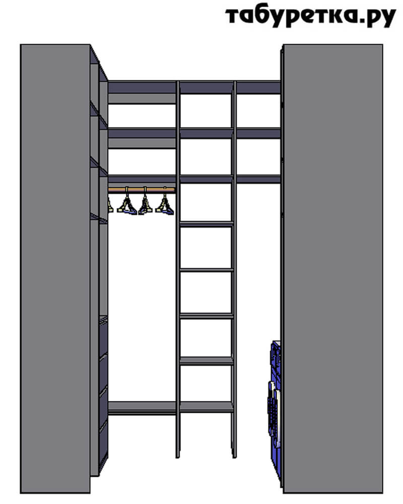 ����� ����������� ����� ����������� �������